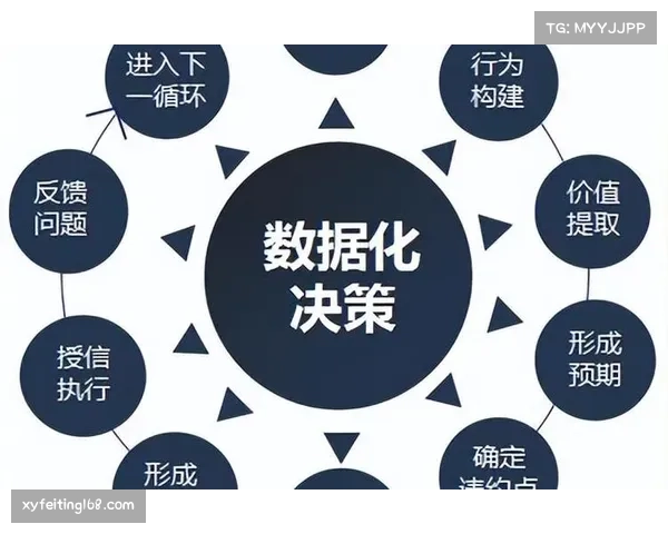 数据驱动训练模式兴起 运动员个性化提升方案成可能